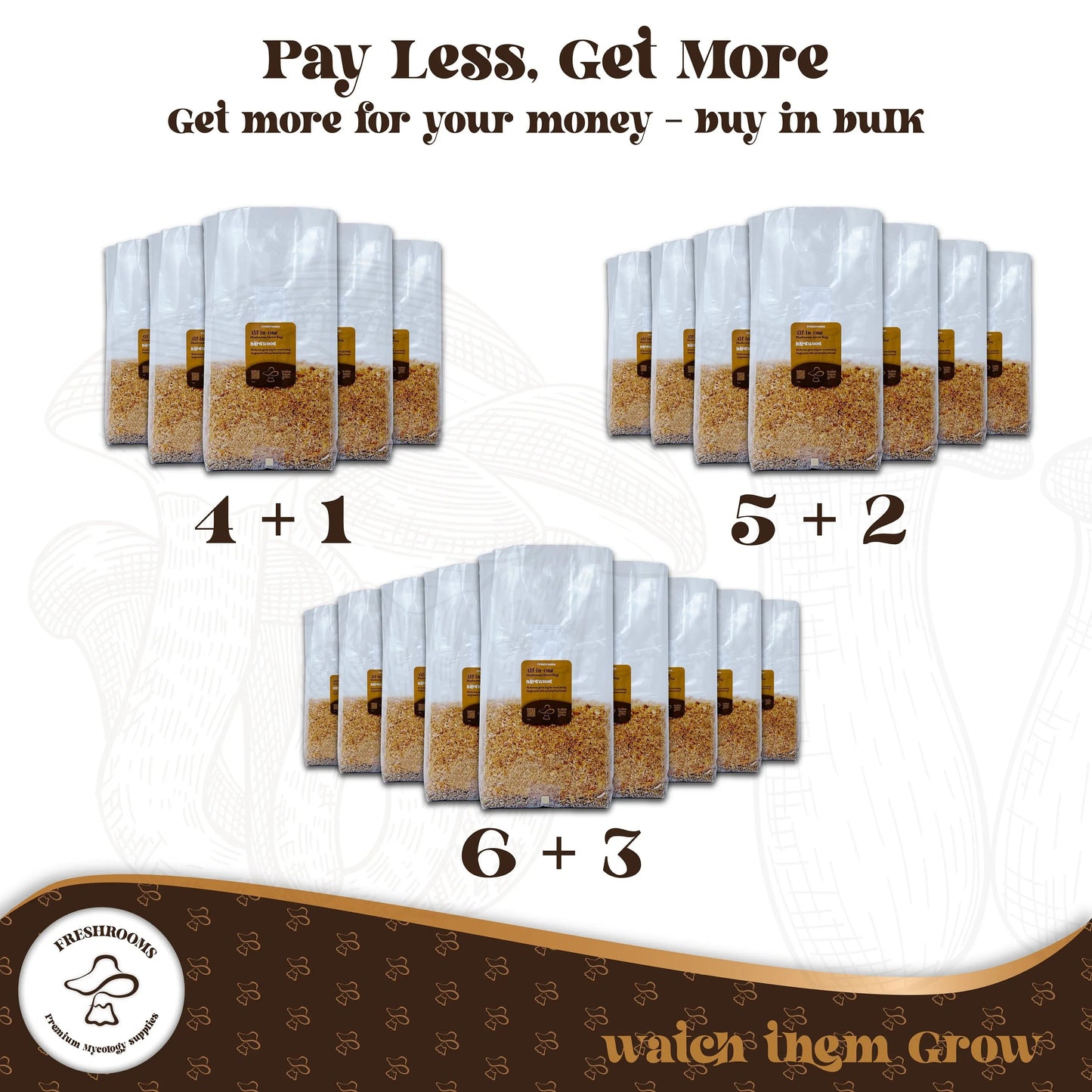 Mushroom Grow Bag Hardwood All-In-One - Wood-loving Species - Sterile grow kit - Supplemented Hardwood sawdust + Organic Rye grain My Store