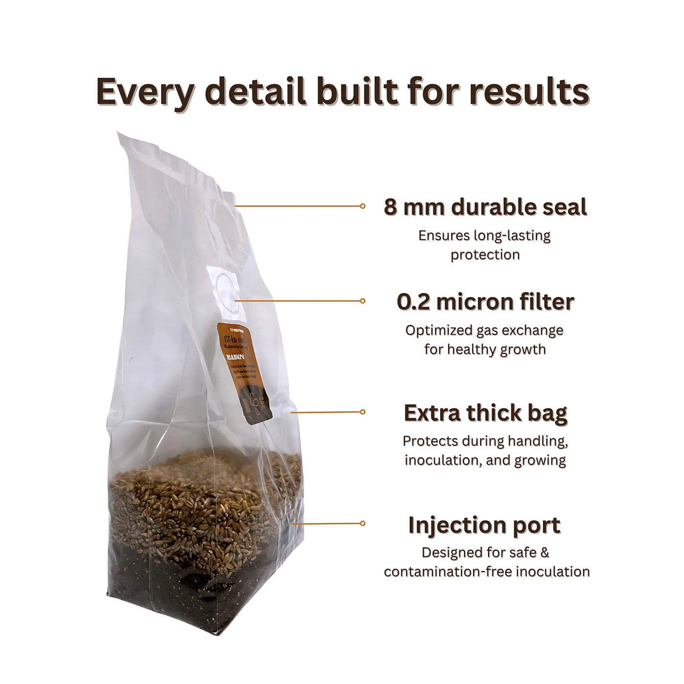 Every detail built for results - professional mushroom cultivation bag with quality control features